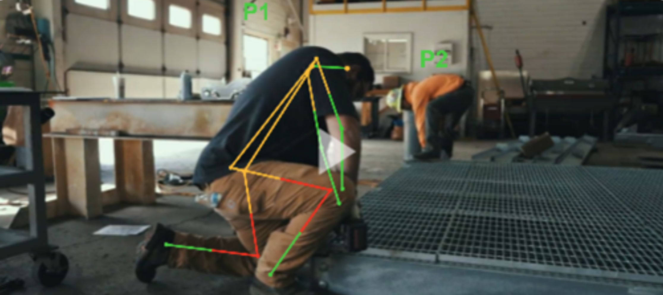 Turning insights into action